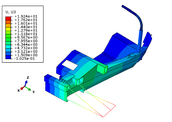 Udbøjningsberegning af halvt chassis